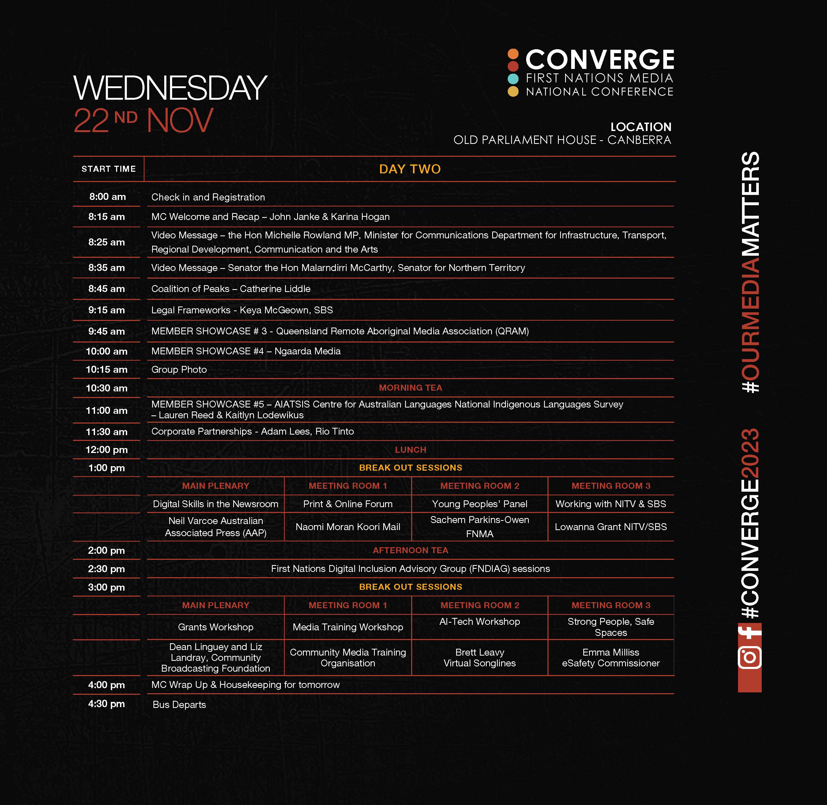 CONVERGE Canberra 2023 First Nations Media Australia